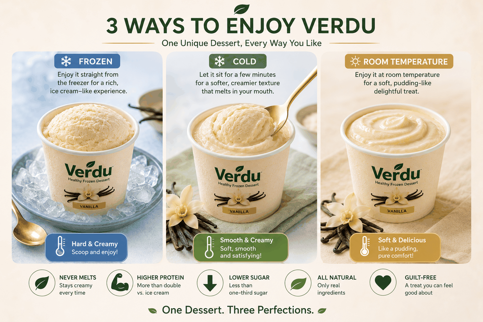 Verdu high protein frozen dessert 6 cup variety pack with natural ingredients