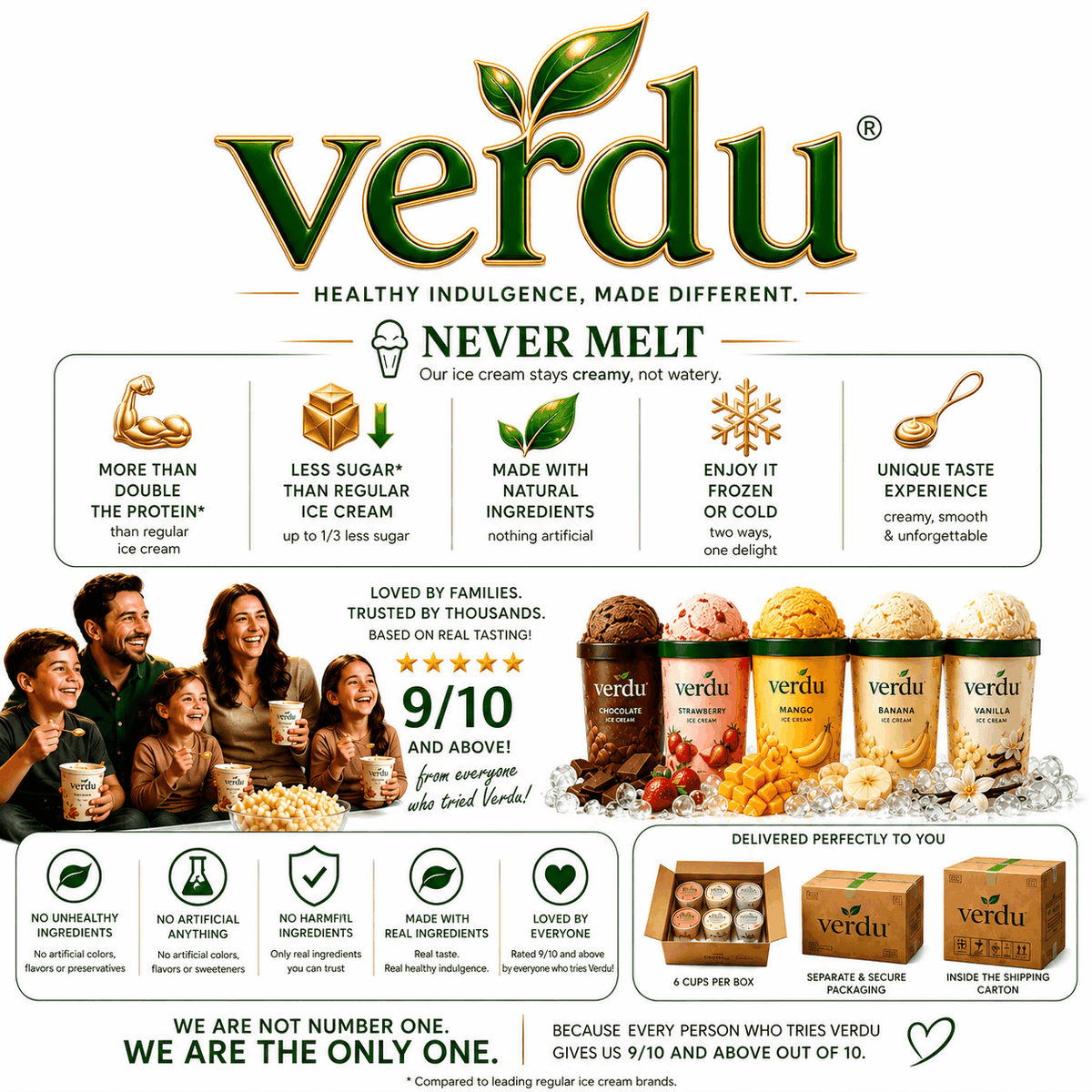 Verdu high protein frozen dessert 6 cup variety pack